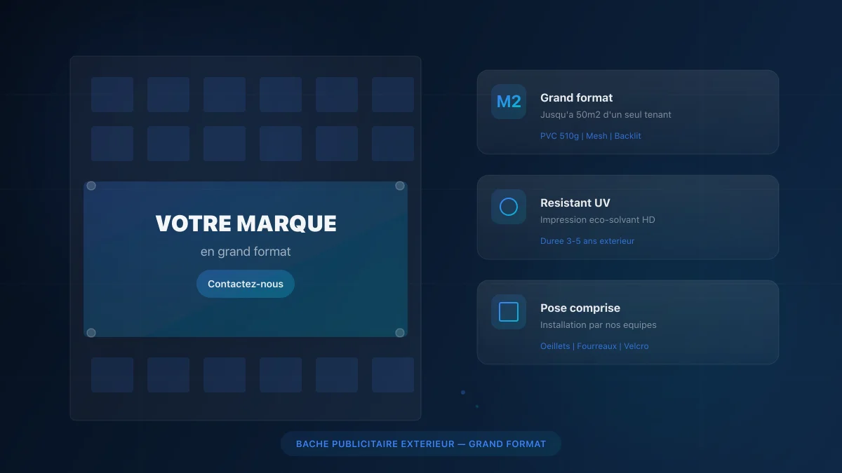 Bâche publicitaire extérieur : matériaux, formats et durabilité