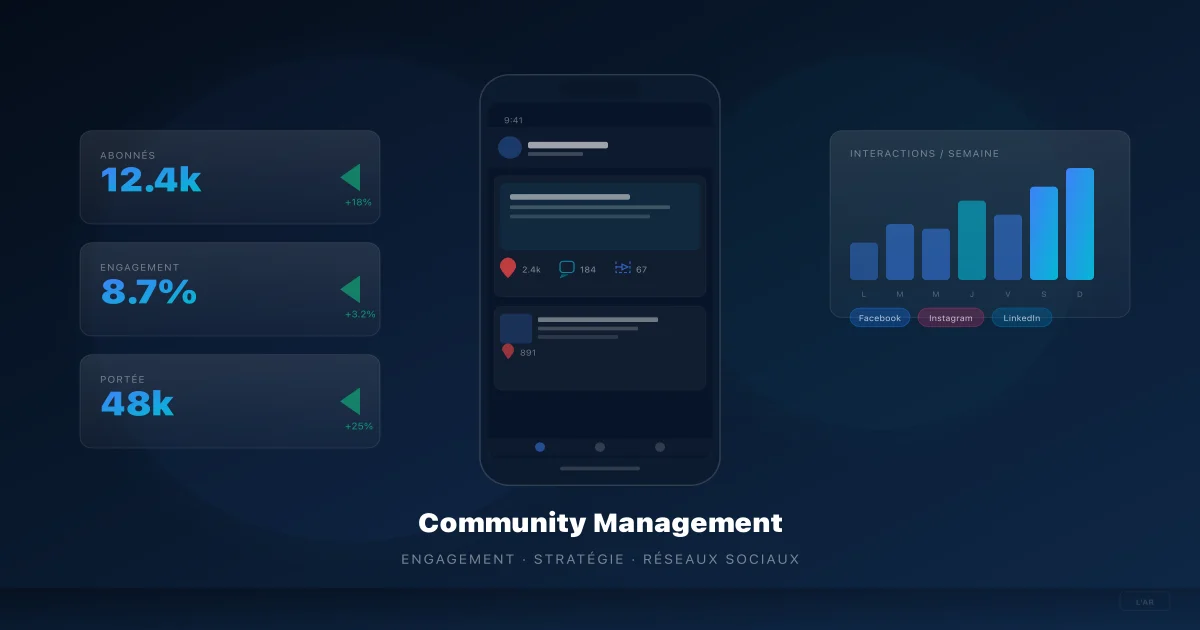Community management stratégies engagement 2026