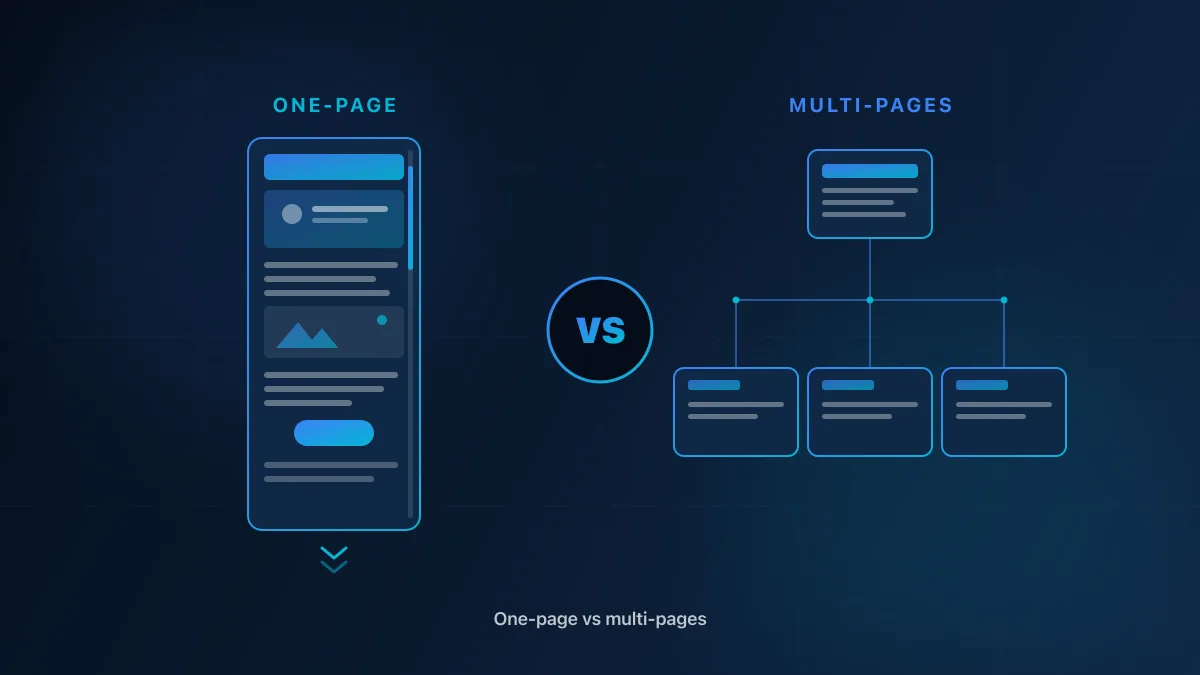 Site one-page ou multi-pages : le comparatif pour choisir le bon format de site internet
